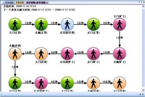 农安县巡更系统五号