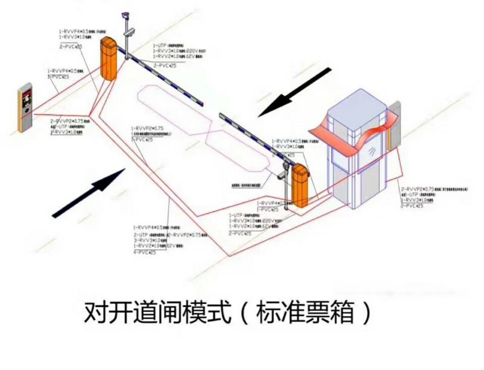 农安县对开道闸单通道收费系统