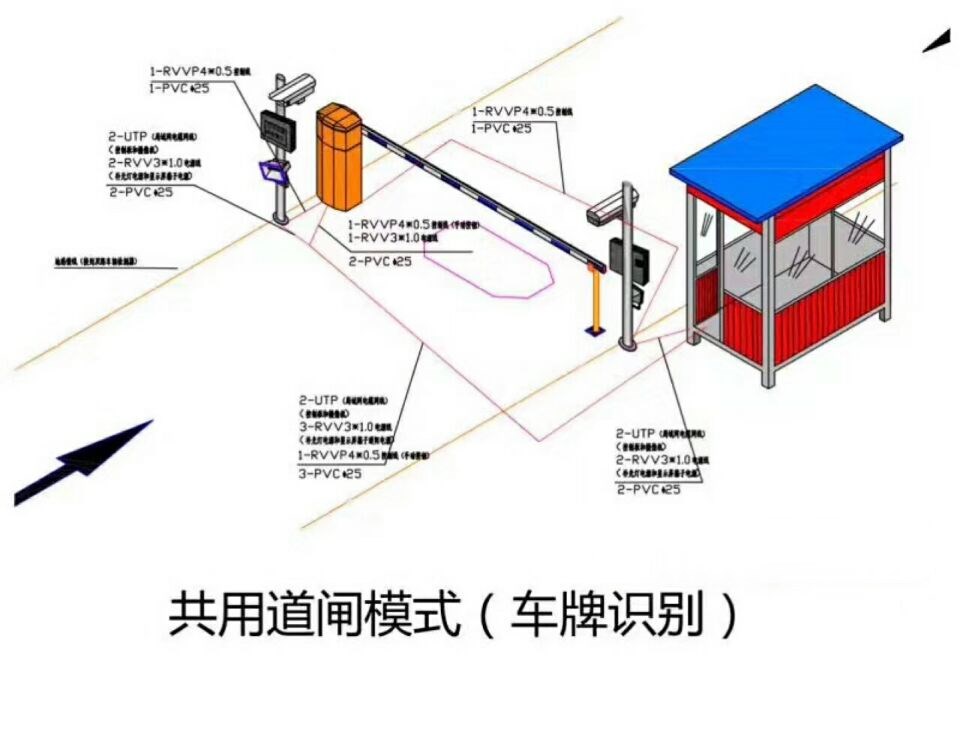 农安县单通道车牌识别系统施工